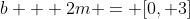 b + 2m = [0, 3]