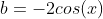 b=-2cos(x)