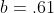 b=.61