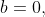 b=0,