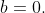 b=0.
