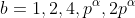 b=1,2,4,p^\alpha,2p^\alpha