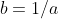 b=1/a