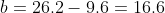 b=26.2-9.6=16.6