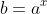 b=a^x