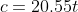 c=20.55t