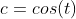c=cos(t)