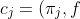 c_j=(\pi_j,f)/(\pi_j,\pi_j)