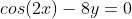 cos(2x)-8y=0