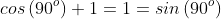 cos\left(90^o\right)+1=1=sin\left(90^o\right)