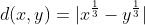 d(x,y)=|x^{\frac{1}{3}}-y^{\frac{1}{3}}|