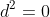 d^2=0