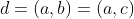 d=(a,b)=(a,c)
