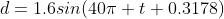 d=1.6sin(40\pi t+0.3178)