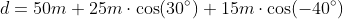 d=50m+25m\cdot\cos(30^{\circ})+15m\cdot\cos(-40^{\circ})