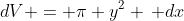 dV = \pi y^2 \, dx