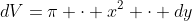 dV=\pi \cdot x^2 \cdot dy