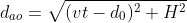 d_{ao}=\sqrt{(vt-d_0)^2+H^2}