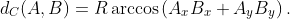 d_C(A,B)=R\arccos\left(A_xB_x+A_yB_y\right).