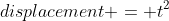 displacement = t^2