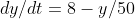dy/dt=8-y/50