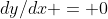 dy/dx = 0