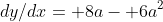 dy/dx= 8a- 6a^2