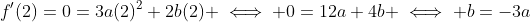 f'(2)=0=3a(2)^2+2b(2) \iff 0=12a+4b \iff b=-3a