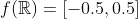 f(\mathbb{R})=[-0.5,0.5]