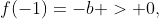 f(-1)=-b > 0,
