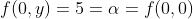 f(0,y)=5=\alpha=f(0,0)