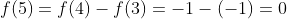 f(5)=f(4)-f(3)=-1-(-1)=0