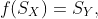 f(S_X)=S_Y,