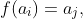 f(a_i)=a_j,