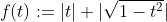 f(t):=|t|+|\sqrt{1-t^{2}}|