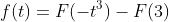 f(t)=F(-t^3)-F(3)