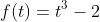 f(t)=t^3-2