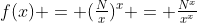 f(x) = (\tfrac{N}{x})^x = \tfrac{N^x}{x^x}