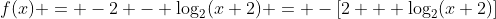 f(x) = -2 - \log_2(x+2) = -[2 + \log_2(x+2)]