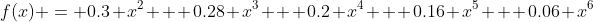 f(x) = 0.3 x^2 + 0.28 x^3 + 0.2 x^4 + 0.16 x^5 + 0.06 x^6