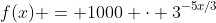 f(x) = 1000 \cdot 3^{-5x/3}