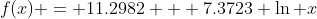 f(x) = 11.2982 + 7.3723 \ln x