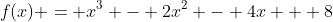 f(x) = x^3 - 2x^2 - 4x + 8