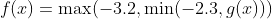 f(x)=\max(-3.2,\min(-2.3,g(x)))