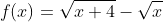 f(x)=\sqrt{x+4}-\sqrt{x}