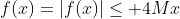 f(x)=|f(x)|\le 4Mx