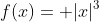 f(x)= |x|^{3}