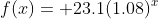 f(x)= 23.1(1.08)^x