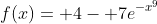 f(x)= 4- 7e^{-x^9}