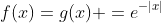 f(x)=g(x) =e^{-|x|}